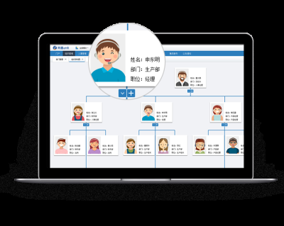 人事系统软件厂