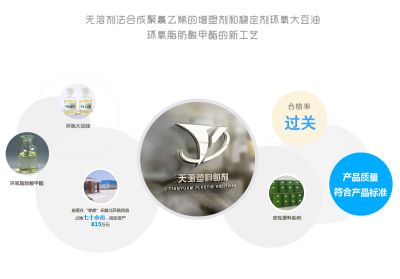 乐陵天源塑料助剂厂