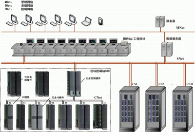 重庆富格仪器仪表有限公司