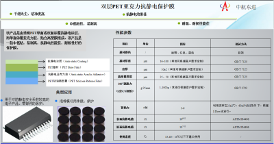 惠州市中航东进光学材料有限公司