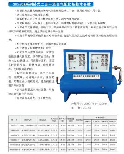 佛山盛名气体设备有限公司