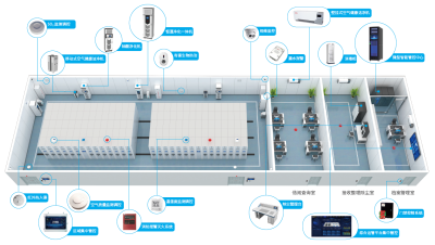 济南泰格电子技术有限公司