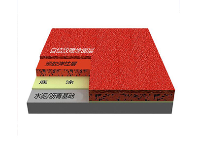 沈阳亿隆体育工程有限公司