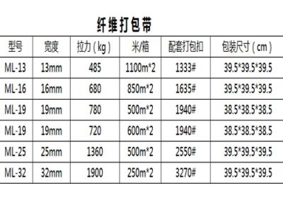 包装制品有限公司
