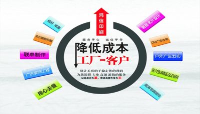 海口鸿信印刷包装设计有限公司