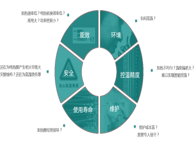 河南省亚飞凌电磁锅炉制造有限公司