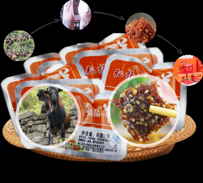 南江县南江黄羊养殖场