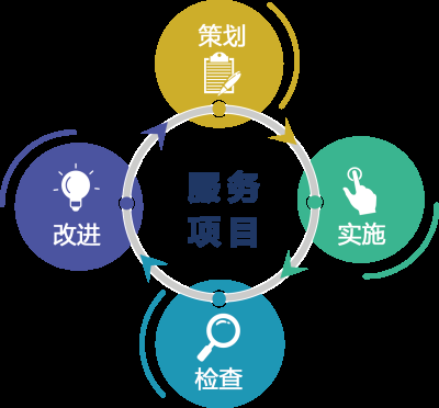 上海闳怀信息科技有限公司