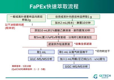 绿巨研科贸易（上海）有限公司