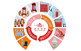 云南润聚商贸有限公司