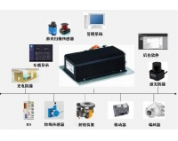 深圳市集美华太科技有限公司