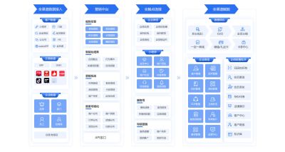 北京博阳互动科技发展有限公司