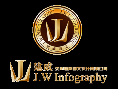 沈阳建威图文设计有限公司