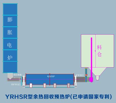 信阳市平桥区龙泉工业电炉厂