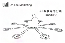 优米互动（北京）科技有限公司