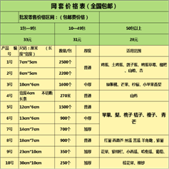 河北省辛集市梨园包装制品厂