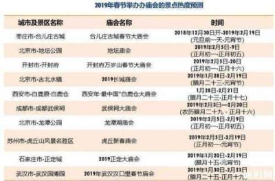 克山县杨二利种植家庭农场