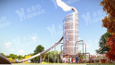 江苏米奇妙教玩具集团有限公司