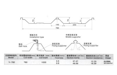 南京鑫利来钢结构工程有限公司
