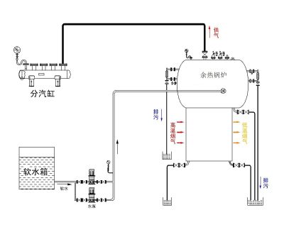 江阴江能锅炉有限公司