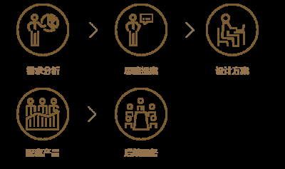 河北枣强县弘利元建材有限公司