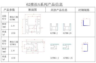 莜歌门窗提供厂