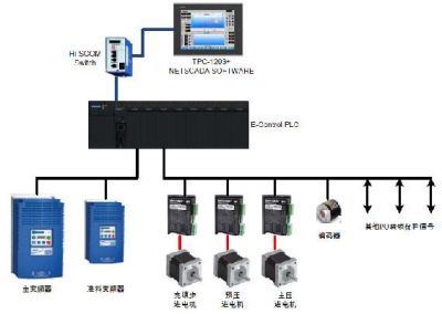 淮安电气有限公司