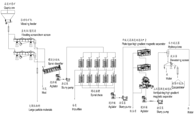 东阳市天力磁电有限公司