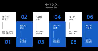 广东零柒陆零科技有限公司