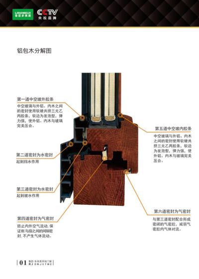 山东省多美居门窗科技有限公司