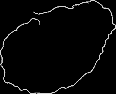 罗牛山股份有限公司