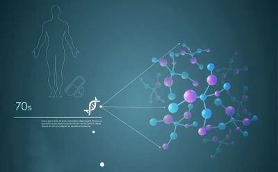 杭州思诺达医药科技有限责任公司
