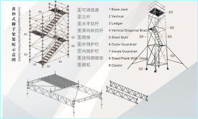 苏州市新世代脚手架有限公司