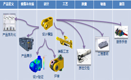 南京科德锐工业科技有限公司