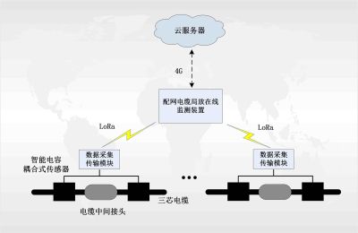 陕西公众电气股份有限公司