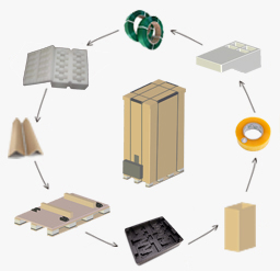 东莞市富禾环保科技有限公司