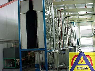 江苏省海安县博奥工业装备技术有限公司