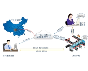 芜湖诚通自动化设备有限公司