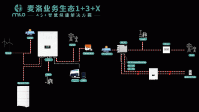 江苏麦洛电气有限公司