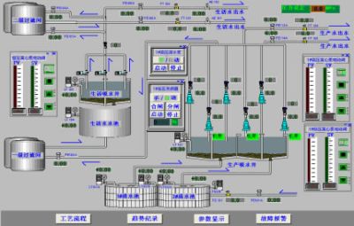 新乡普川自动化设备有限公司