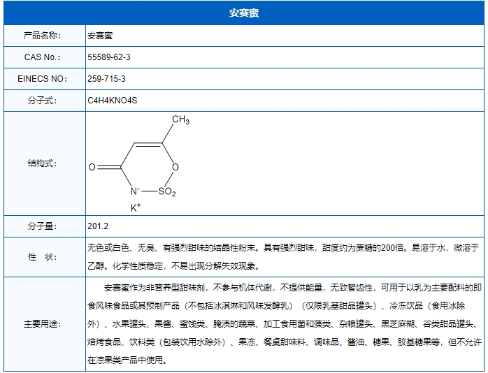 南通醋酸化工股份有限公司