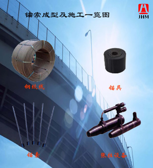 山西锦华钢绞线机械制造有限公司