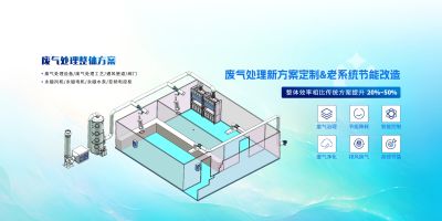 熙诚环保科技（苏州）有限公司