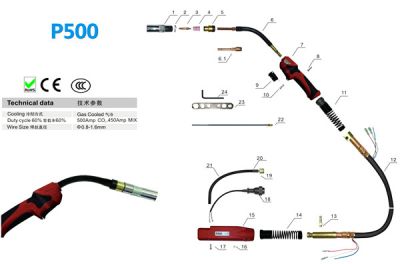 任丘市力达焊接设备材料有限公司