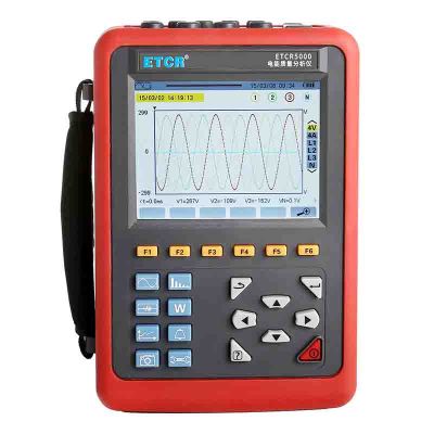 广东铱电测控技术有限公司