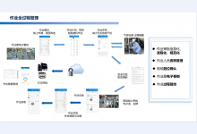 河南尚辉航信息技术有限公司