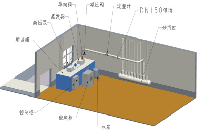 江苏宝之通节能科技有限公司